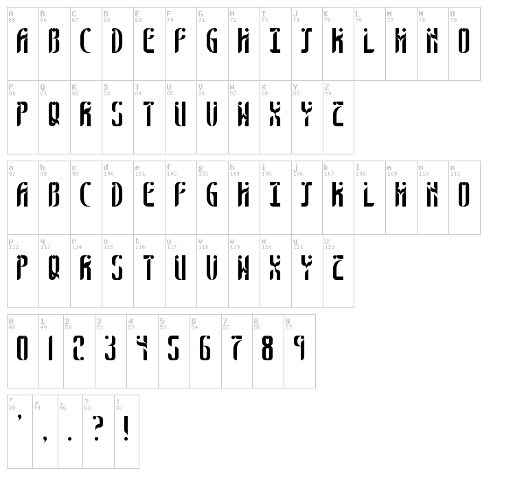 Sixth Sense font map